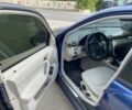 Синий Мерседес Ц-Класс, объемом двигателя 1.8 л и пробегом 291 тыс. км за 5400 $, фото 12 на Automoto.ua