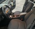 Синий Мерседес Ц-Класс, объемом двигателя 1.8 л и пробегом 325 тыс. км за 5350 $, фото 26 на Automoto.ua