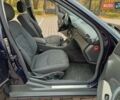 Мерседес Ц-Класс 2003 в Миргороде на Automoto.ua Синий Мерседес Ц-Класс, объемом двигателя 1.8 л и пробегом 286 тыс. км за 5500 $, фото 27 на Automoto.ua