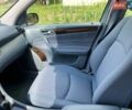 Синий Мерседес Ц-Класс, объемом двигателя 1.8 л и пробегом 195 тыс. км за 6300 $, фото 13 на Automoto.ua