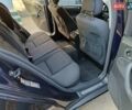 Синий Мерседес Ц-Класс, объемом двигателя 1.8 л и пробегом 286 тыс. км за 5500 $, фото 1 на Automoto.ua