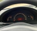 Синий Мерседес Ц-Класс, объемом двигателя 2.1 л и пробегом 235 тыс. км за 3795 $, фото 17 на Automoto.ua
