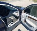 Синій Мерседес Ц-Клас, об'ємом двигуна 1.8 л та пробігом 249 тис. км за 5000 $, фото 11 на Automoto.ua