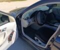 Синій Мерседес Ц-Клас, об'ємом двигуна 1.8 л та пробігом 249 тис. км за 5000 $, фото 5 на Automoto.ua
