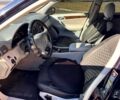Синий Мерседес Ц-Класс, объемом двигателя 1.8 л и пробегом 250 тыс. км за 5007 $, фото 7 на Automoto.ua