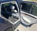 Синій Мерседес Ц-Клас, об'ємом двигуна 1.8 л та пробігом 249 тис. км за 5000 $, фото 12 на Automoto.ua