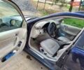 Синій Мерседес Ц-Клас, об'ємом двигуна 2.15 л та пробігом 257 тис. км за 4500 $, фото 5 на Automoto.ua