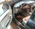 Синій Мерседес Ц-Клас, об'ємом двигуна 1.8 л та пробігом 325 тис. км за 5000 $, фото 3 на Automoto.ua