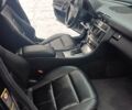 Синій Мерседес Ц-Клас, об'ємом двигуна 1.8 л та пробігом 280 тис. км за 5900 $, фото 6 на Automoto.ua