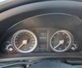 Синій Мерседес Ц-Клас, об'ємом двигуна 1.8 л та пробігом 297 тис. км за 5700 $, фото 2 на Automoto.ua