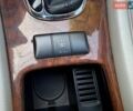 Синий Мерседес Ц-Класс, объемом двигателя 1.8 л и пробегом 290 тыс. км за 5362 $, фото 67 на Automoto.ua