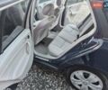 Синій Мерседес Ц-Клас, об'ємом двигуна 1.8 л та пробігом 265 тис. км за 5800 $, фото 19 на Automoto.ua