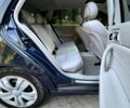 Синий Мерседес Ц-Класс, объемом двигателя 1.8 л и пробегом 290 тыс. км за 5362 $, фото 50 на Automoto.ua