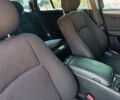 Синий Мерседес Ц-Класс, объемом двигателя 1.8 л и пробегом 280 тыс. км за 6100 $, фото 13 на Automoto.ua