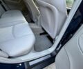 Синий Мерседес Ц-Класс, объемом двигателя 1.8 л и пробегом 290 тыс. км за 5362 $, фото 52 на Automoto.ua