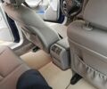 Синий Мерседес Ц-Класс, объемом двигателя 2.15 л и пробегом 250 тыс. км за 6300 $, фото 12 на Automoto.ua