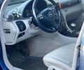 Синій Мерседес Ц-Клас, об'ємом двигуна 2.2 л та пробігом 198 тис. км за 5999 $, фото 11 на Automoto.ua