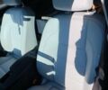 Синій Мерседес Ц-Клас, об'ємом двигуна 2.14 л та пробігом 324 тис. км за 8999 $, фото 18 на Automoto.ua