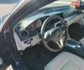 Синій Мерседес Ц-Клас, об'ємом двигуна 2.14 л та пробігом 324 тис. км за 8999 $, фото 19 на Automoto.ua