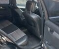 Синий Мерседес Ц-Класс, объемом двигателя 2.14 л и пробегом 184 тыс. км за 12000 $, фото 18 на Automoto.ua