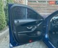 Синій Мерседес Ц-Клас, об'ємом двигуна 1.6 л та пробігом 337 тис. км за 11499 $, фото 36 на Automoto.ua