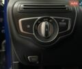 Синий Мерседес Ц-Класс, объемом двигателя 1.6 л и пробегом 237 тыс. км за 16990 $, фото 22 на Automoto.ua