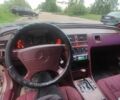 Зеленый Мерседес Ц-Класс, объемом двигателя 0 л и пробегом 211 тыс. км за 1000 $, фото 6 на Automoto.ua