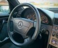 Зелений Мерседес Ц-Клас, об'ємом двигуна 2.3 л та пробігом 600 тис. км за 2500 $, фото 16 на Automoto.ua