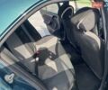 Зелений Мерседес Ц-Клас, об'ємом двигуна 1.8 л та пробігом 560 тис. км за 3000 $, фото 11 на Automoto.ua