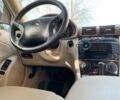 Зеленый Мерседес Ц-Класс, объемом двигателя 1.8 л и пробегом 260 тыс. км за 7600 $, фото 15 на Automoto.ua