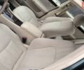 Зеленый Мерседес Ц-Класс, объемом двигателя 2.2 л и пробегом 350 тыс. км за 7000 $, фото 3 на Automoto.ua