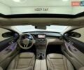 Зеленый Мерседес Ц-Класс, объемом двигателя 1.95 л и пробегом 101 тыс. км за 33000 $, фото 28 на Automoto.ua