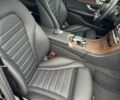 Зеленый Мерседес Ц-Класс, объемом двигателя 1.95 л и пробегом 55 тыс. км за 33500 $, фото 40 на Automoto.ua