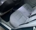 Мерседес Ц-Класс 1997 в Баштанке на Automoto.ua Зеленый Мерседес Ц-Класс, объемом двигателя 2.5 л и пробегом 436 тыс. км за 4200 $, фото 13 на Automoto.ua