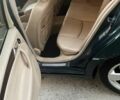 Зелений Мерседес Ц-Клас, об'ємом двигуна 2.2 л та пробігом 370 тис. км за 1999 $, фото 9 на Automoto.ua