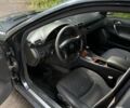 Зеленый Мерседес Ц-Класс, объемом двигателя 2.2 л и пробегом 375 тыс. км за 2499 $, фото 5 на Automoto.ua