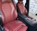 Оранжевый Мерседес Ц-Класс, объемом двигателя 1.99 л и пробегом 59 тыс. км за 27900 $, фото 25 на Automoto.ua
