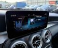 Оранжевый Мерседес Ц-Класс, объемом двигателя 1.99 л и пробегом 59 тыс. км за 27900 $, фото 32 на Automoto.ua