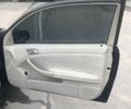 Синий Мерседес C серия, объемом двигателя 0 л и пробегом 275 тыс. км за 4350 $, фото 1 на Automoto.ua