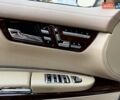 Бежевый Мерседес ЦЛ-класс, объемом двигателя 5.5 л и пробегом 110 тыс. км за 19900 $, фото 23 на Automoto.ua