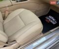 Бежевый Мерседес ЦЛ-класс, объемом двигателя 5.5 л и пробегом 110 тыс. км за 19900 $, фото 47 на Automoto.ua