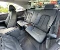 Черный Мерседес ЦЛ-класс, объемом двигателя 4.97 л и пробегом 29 тыс. км за 37500 $, фото 20 на Automoto.ua
