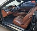 Черный Мерседес ЦЛ-класс, объемом двигателя 5.5 л и пробегом 233 тыс. км за 16990 $, фото 38 на Automoto.ua