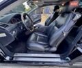 Черный Мерседес ЦЛ-класс, объемом двигателя 5.5 л и пробегом 154 тыс. км за 18800 $, фото 45 на Automoto.ua