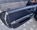Черный Мерседес ЦЛ-класс, объемом двигателя 5.5 л и пробегом 154 тыс. км за 18800 $, фото 40 на Automoto.ua
