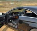 Мерседес ЦЛ-класс 2009 в Киеве на Automoto.ua Черный Мерседес ЦЛ-класс, объемом двигателя 5.5 л и пробегом 157 тыс. км за 20000 $, фото 13 на Automoto.ua