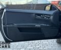 Черный Мерседес ЦЛ-класс, объемом двигателя 4.66 л и пробегом 68 тыс. км за 22900 $, фото 17 на Automoto.ua