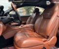Мерседес ЦЛ-класс, объемом двигателя 5.5 л и пробегом 168 тыс. км за 13999 $, фото 26 на Automoto.ua