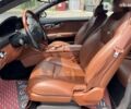 Мерседес ЦЛ-класс, объемом двигателя 5.5 л и пробегом 168 тыс. км за 13999 $, фото 27 на Automoto.ua
