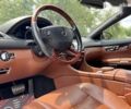 Мерседес ЦЛ-класс, объемом двигателя 5.5 л и пробегом 168 тыс. км за 13999 $, фото 25 на Automoto.ua